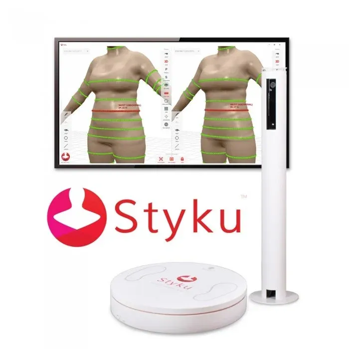 styku