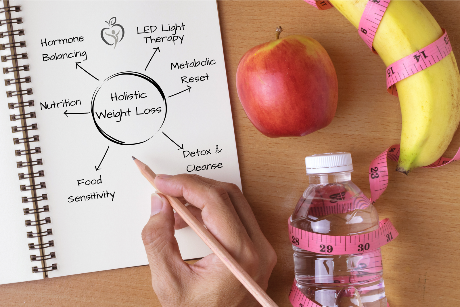 Holistic Weight Loss